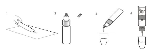 300ng/Ml 패널 Propoxyphene PPX 하나 단계 급속한 시험 분말 약물 남용 테스트