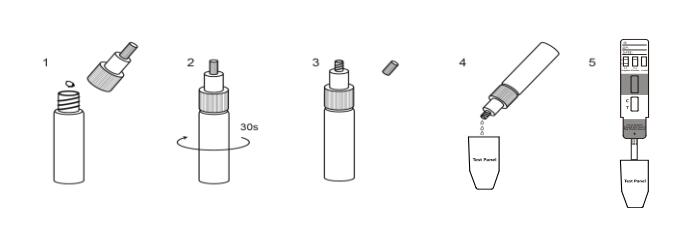 300ng/Ml 패널 Propoxyphene PPX 하나 단계 급속한 시험 분말 약물 남용 테스트